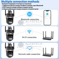 WIFI Четворна камера за наблюдение Robot SH10QDL-4, 8x приближение