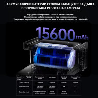 4G Соларна камера SH800TQ11 за дистанционно наблюдение, SIM, Dual view