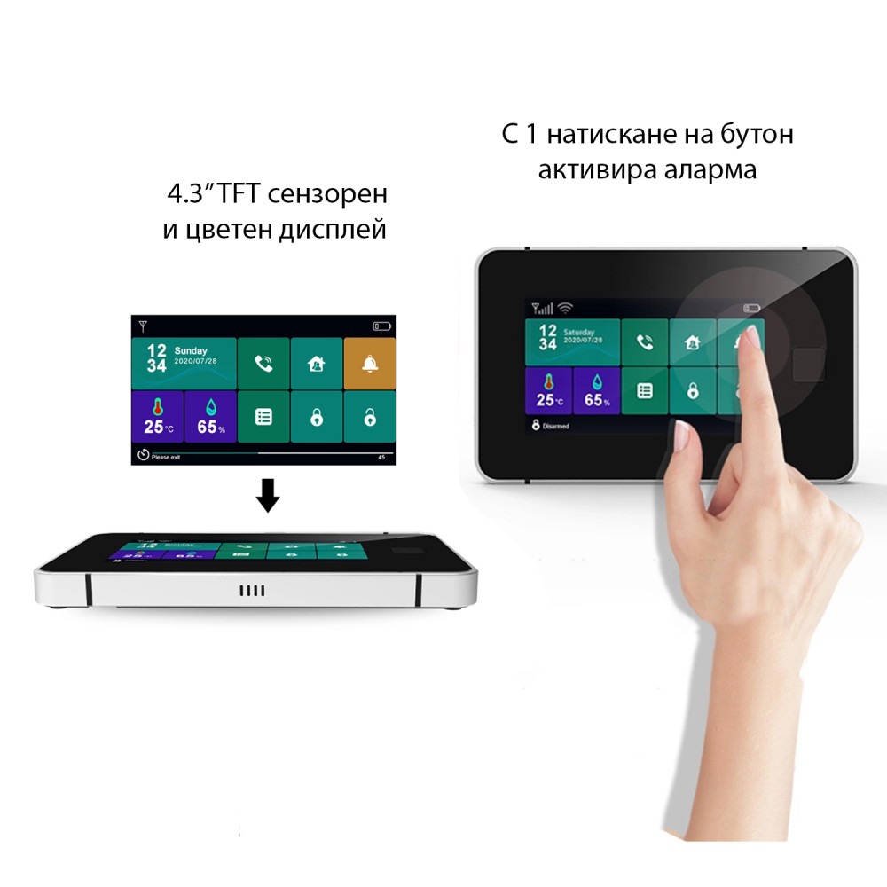 Алармена система 4.3" Tuya Smart с WiFi и Сим карта