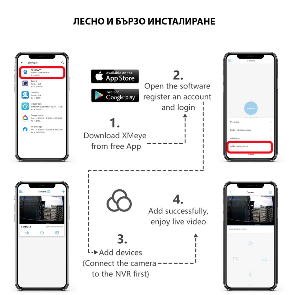 Соларна Wi-Fi IP камера Robot CH-Q8141