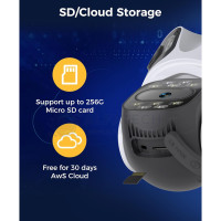 Wi-Fi IP камера SH600CDL с три обектива 6MPx, Colorview