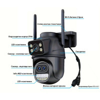 Wi-Fi IP камера SH600PTL с три обектива 12MPx, Colorview