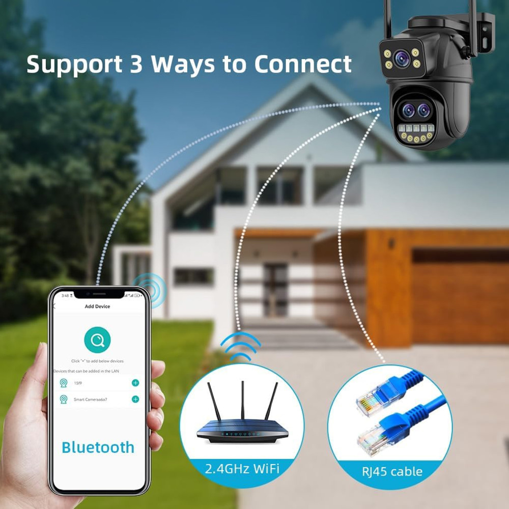 Wi-Fi IP камера SH600PTL с три обектива 12MPx, Colorview