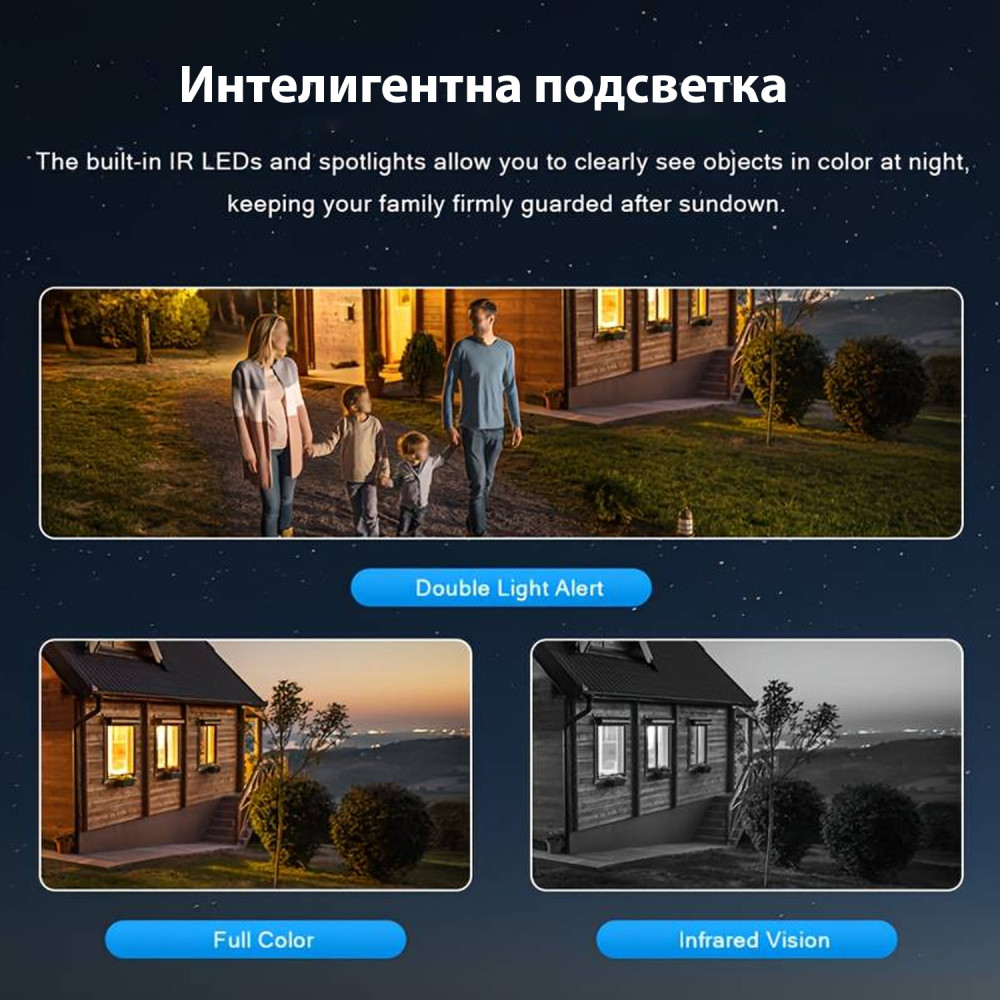 Wi-Fi IP камера SH600PDL с два обектива 6MPx, Colorview