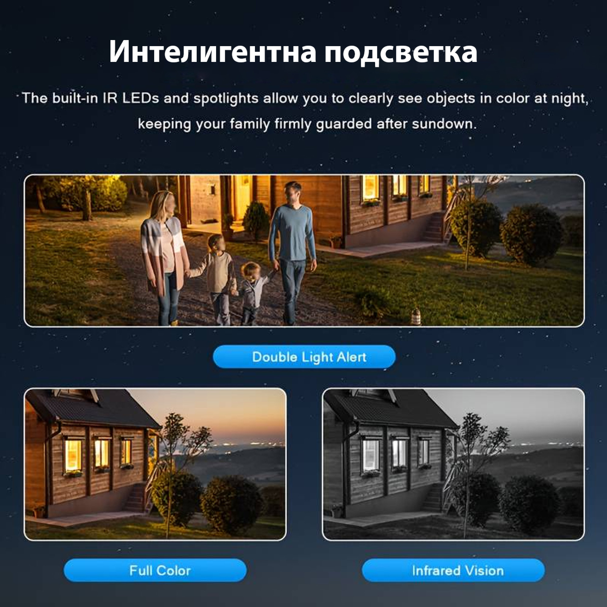 Wi-Fi IP камера 3250 с три обектива 10MPx, Colorview - ALFATECHNICS