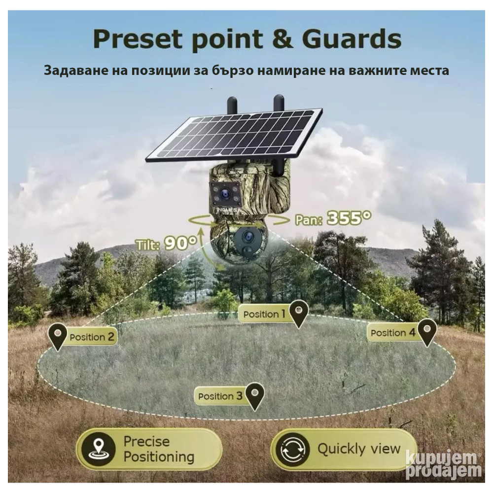 4G Соларна камера със SIM карта Ubox SH800DUB два обеткива