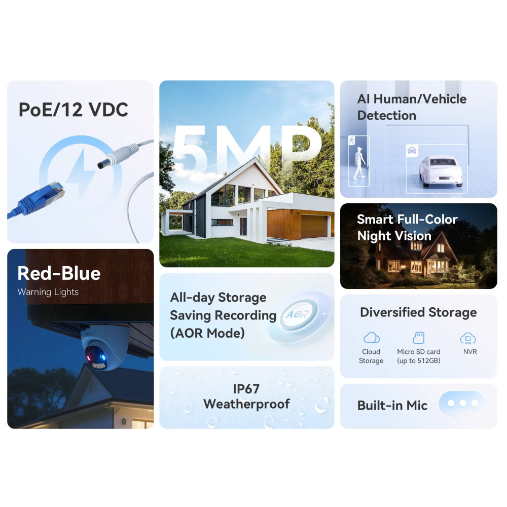 IP PoE камера Imou PS8D 5MP