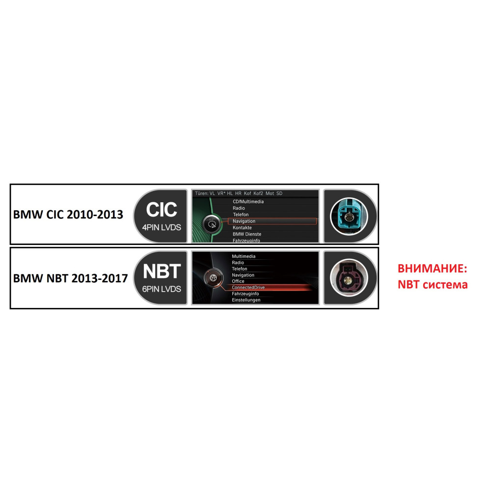 Мултимедия за BMW 5 F10 F11 2013-2017 10.25" - NBT