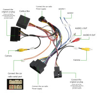Мултимедия за Ford Transit 2015 2021