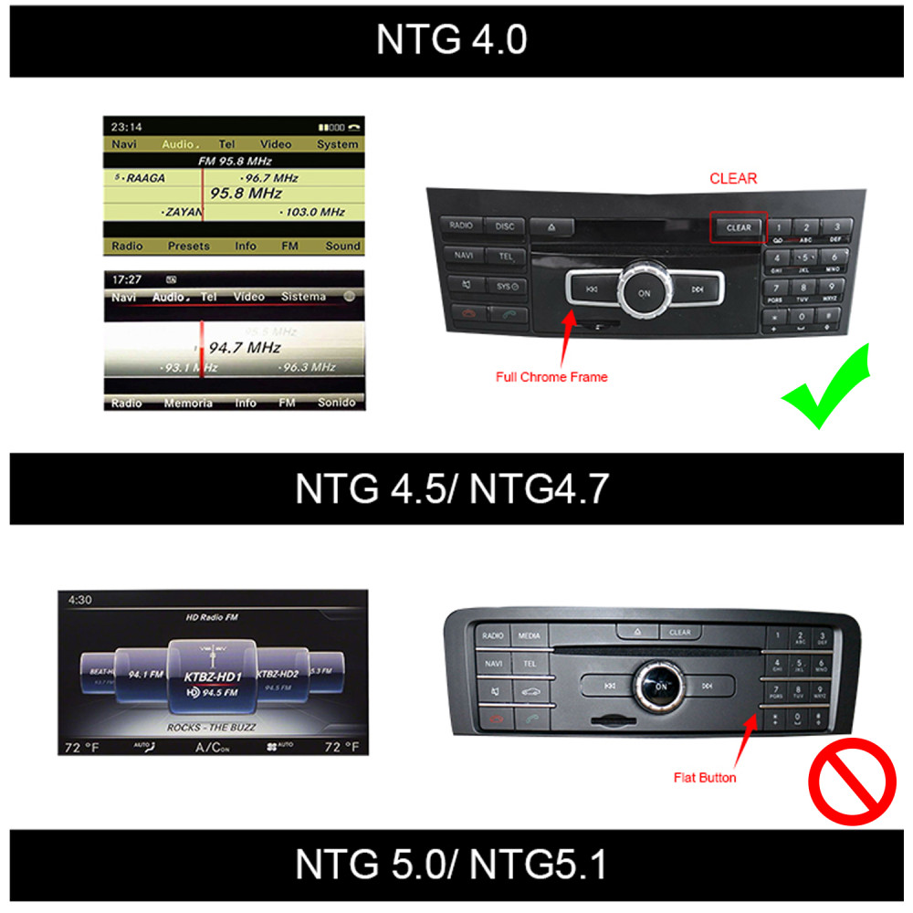 Мултимедия за MERCEDES BENZ GLK X204 (2008-2012) 10.25"-NTG 4.0