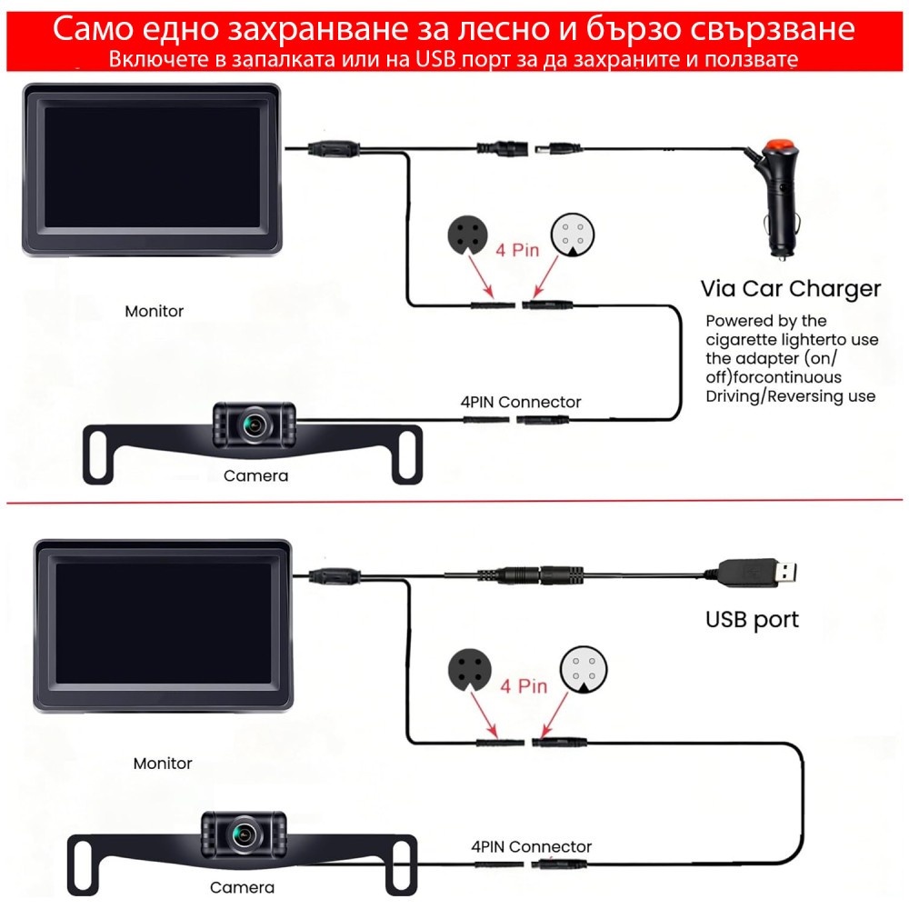 Монитор с паркинг камера 4.3"