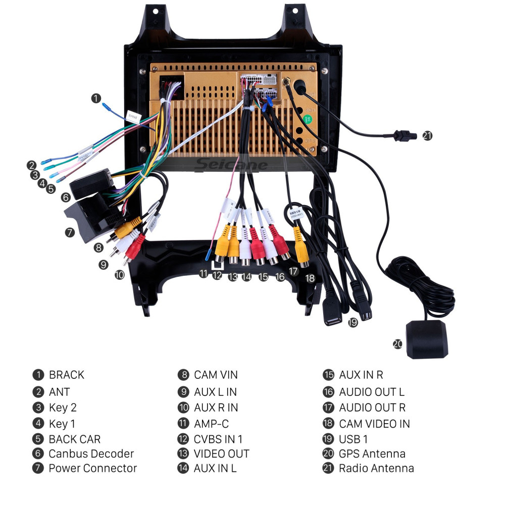 Мултимедия за Peugeot 3008 & 5008