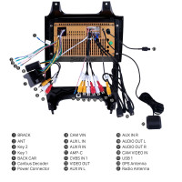 Мултимедия за Peugeot 3008 & 5008