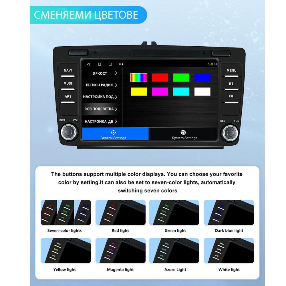 Мултимедия за Skoda Octavia 2 и Skoda Yeti / 8001