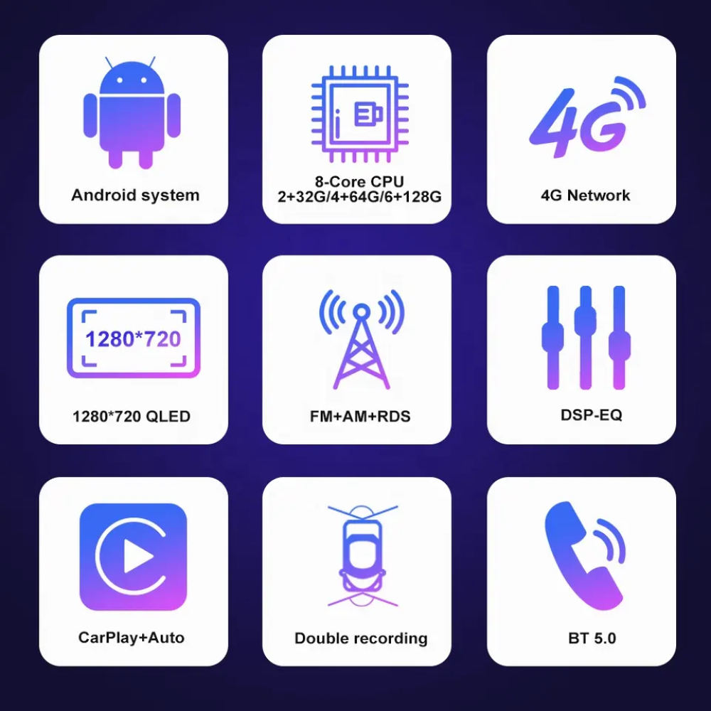 Мултимедия 1009Q8 Knob 2+32GB Android 12" QLED с потенциометри