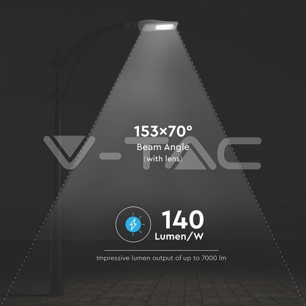 Улична лампа Samsung чип 50W 5000K Invventrics Driver Class I