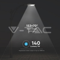 Улична лампа Samsung чип 50W 5000K Invventrics Driver Class I