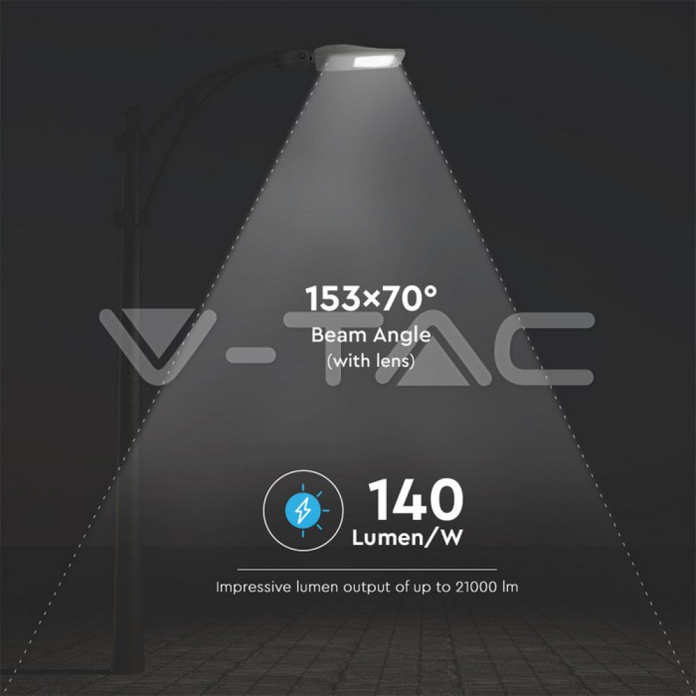 Улична лампа Samsung чип 50W 5000K Invventrics Driver Class I