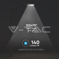 Улична лампа Samsung чип 50W 5000K Invventrics Driver Class I