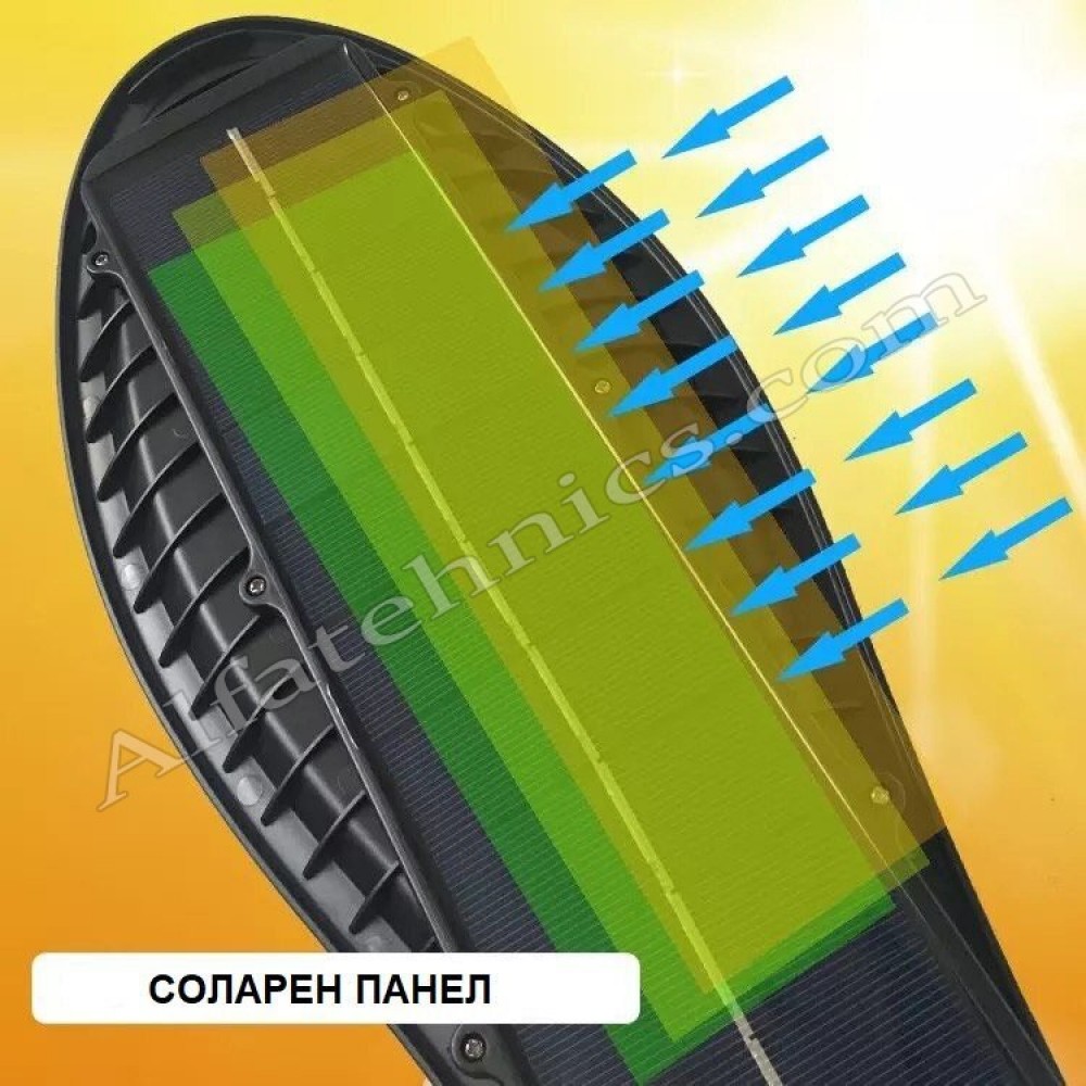 3 броя Соларни лампи със датчик движение 150W