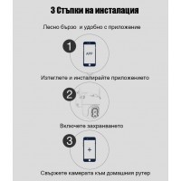 Куполна Камера I3C - ycc365