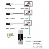 Видеодомофон Hikvision DS-KIS204