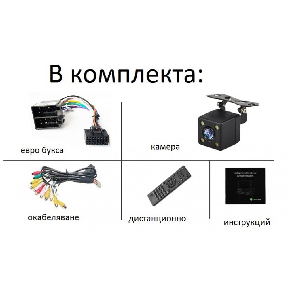 Мултимедиа Zappin 701, Авто дисплей