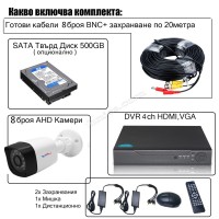 Видеонаблюдение Lylu 8 камери