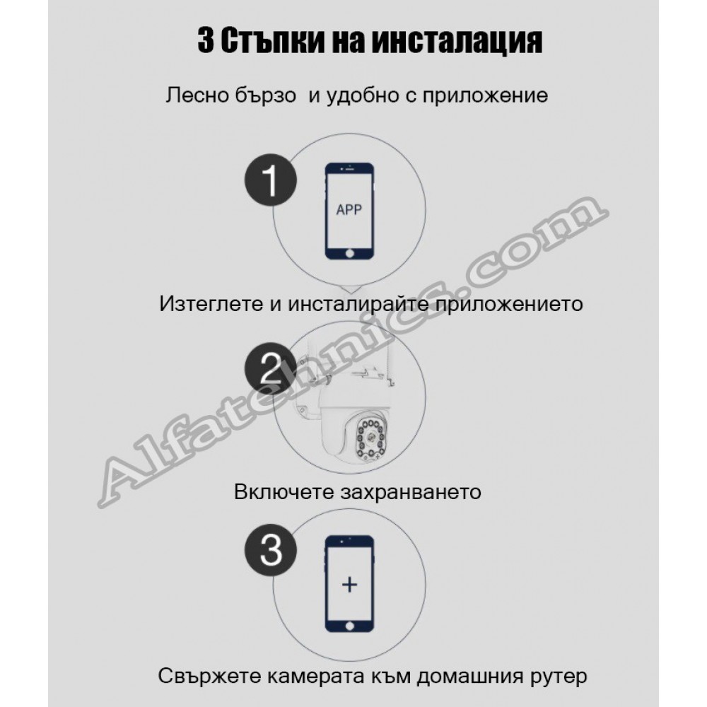 HawkEye CP11-68, PTZ, FULL HD
