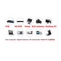 Кабел HDMI 10 Метра , G5, Мъжки