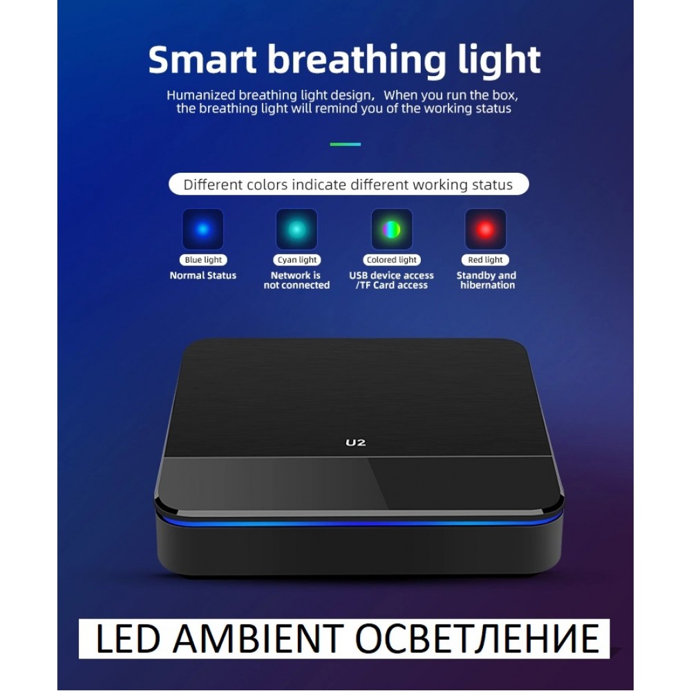 TV Media player S905X3