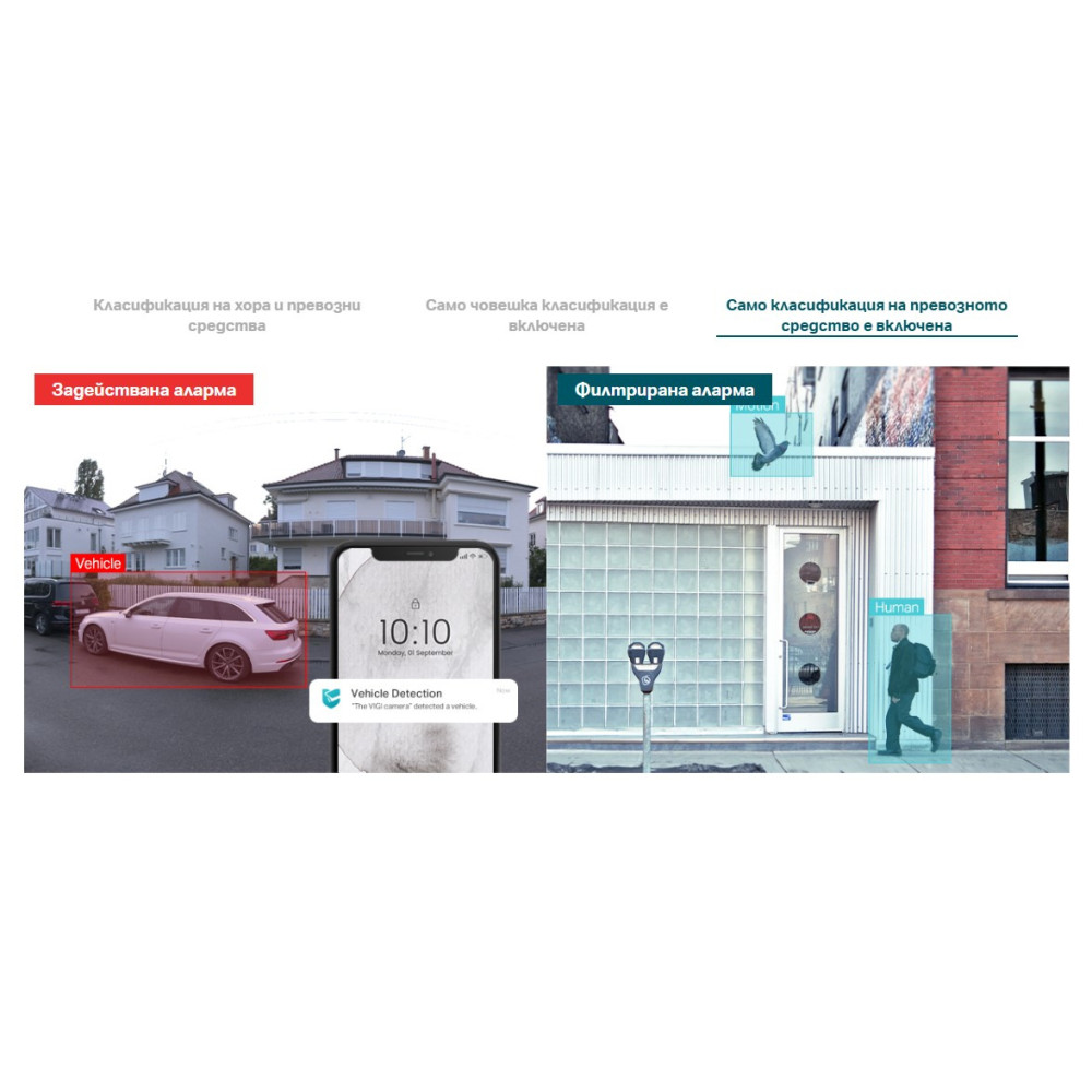 IP камера TP-Link VIGI InSight S345-4G 4MP