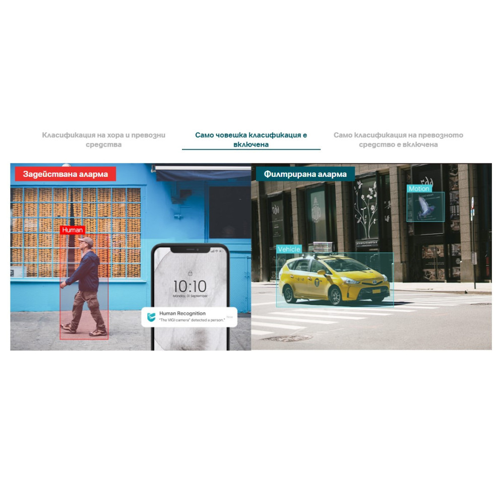 IP камера TP-Link VIGI InSight S345-4G 4MP