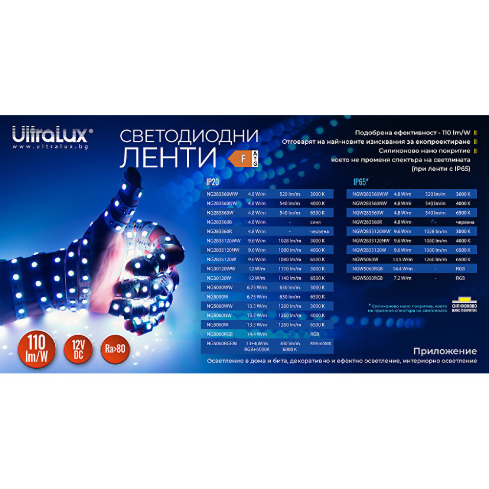 LED лента 14.4W/m, 12V DC, RGB, IP65, SMD5050, 60LEDs/m