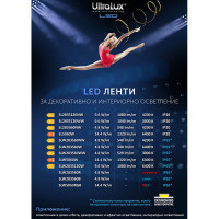 LED лента 4.8W/m, 12V DC, ЗЕЛЕНА, IP65, SMD2835, 60LEDs/m