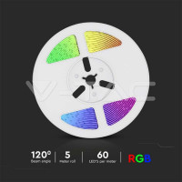LED лента със соларен панел и батерии RGB IP67 - пълен комплект
