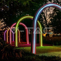 LED лента със соларен панел и батерии RGB IP67 - пълен комплект