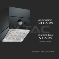 LED соларна стенна лампа със сензор 2.5W цвят черен
