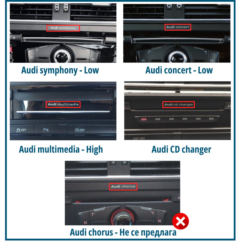 Мултимедия за Audi A4 B8 2009-2012