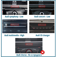 Мултимедия за Audi A4 B8 2009-2012