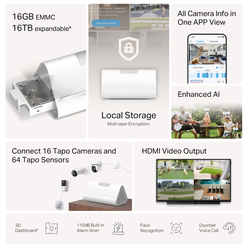 Smart HomeBase TP-Link Tapo H500