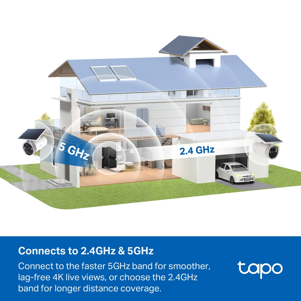 Соларна 4G LTE камера с батерия TP-Link Tapo C465