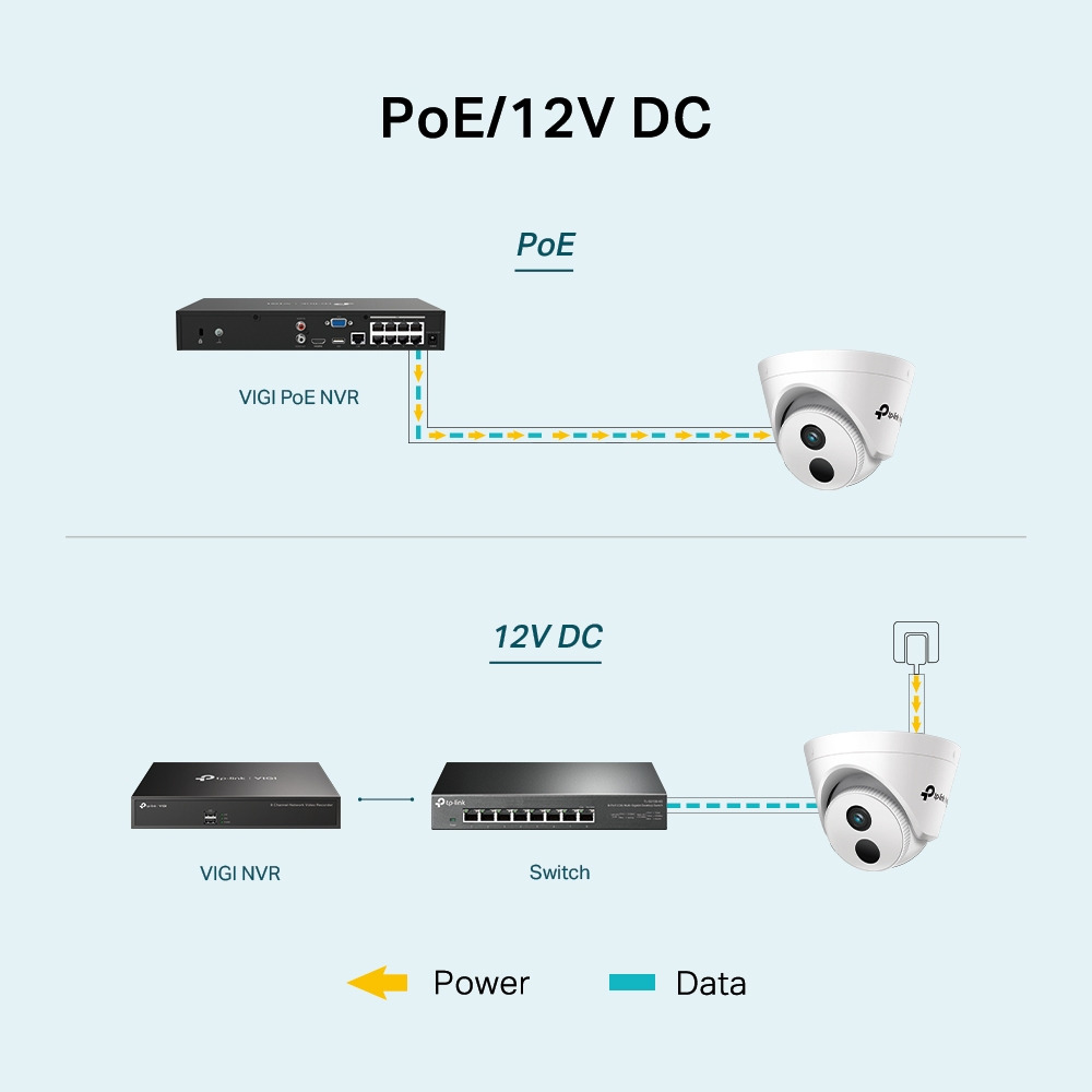 IP камера TP-Link 3MP C430L 4mm, куполна