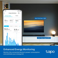 Wi-Fi Smart контакти TP-Link P110 Energy Monitoring 3680W