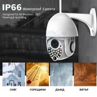 Куполна камера Hawkeye 17LED