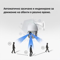 Куполна камера Hawkeye 17LED