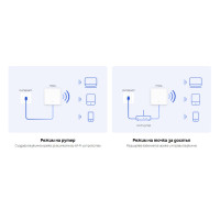 Home Mesh Безжичен рутер Mercusys Halo H30G (2-pack), AC1300, 2x1000mbps 