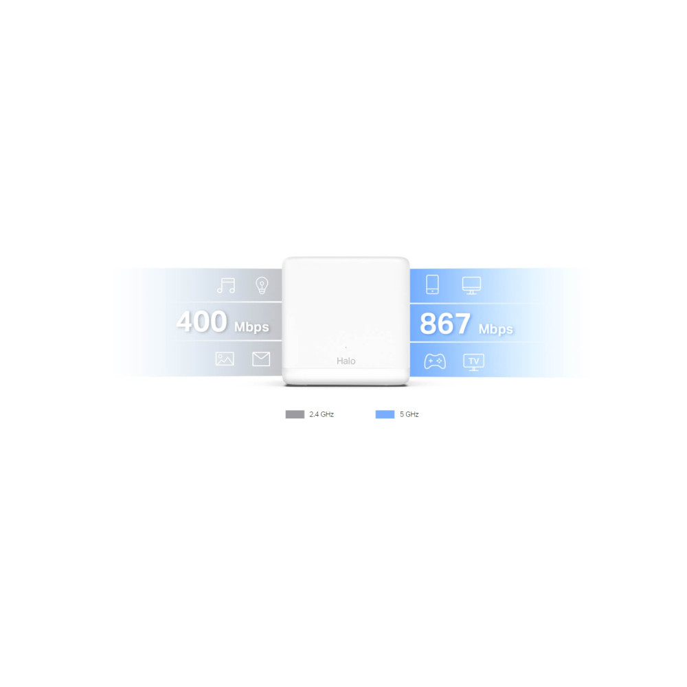 Home Mesh Безжичен рутер Mercusys Halo H30G (2-pack), AC1300, 2x1000mbps 
