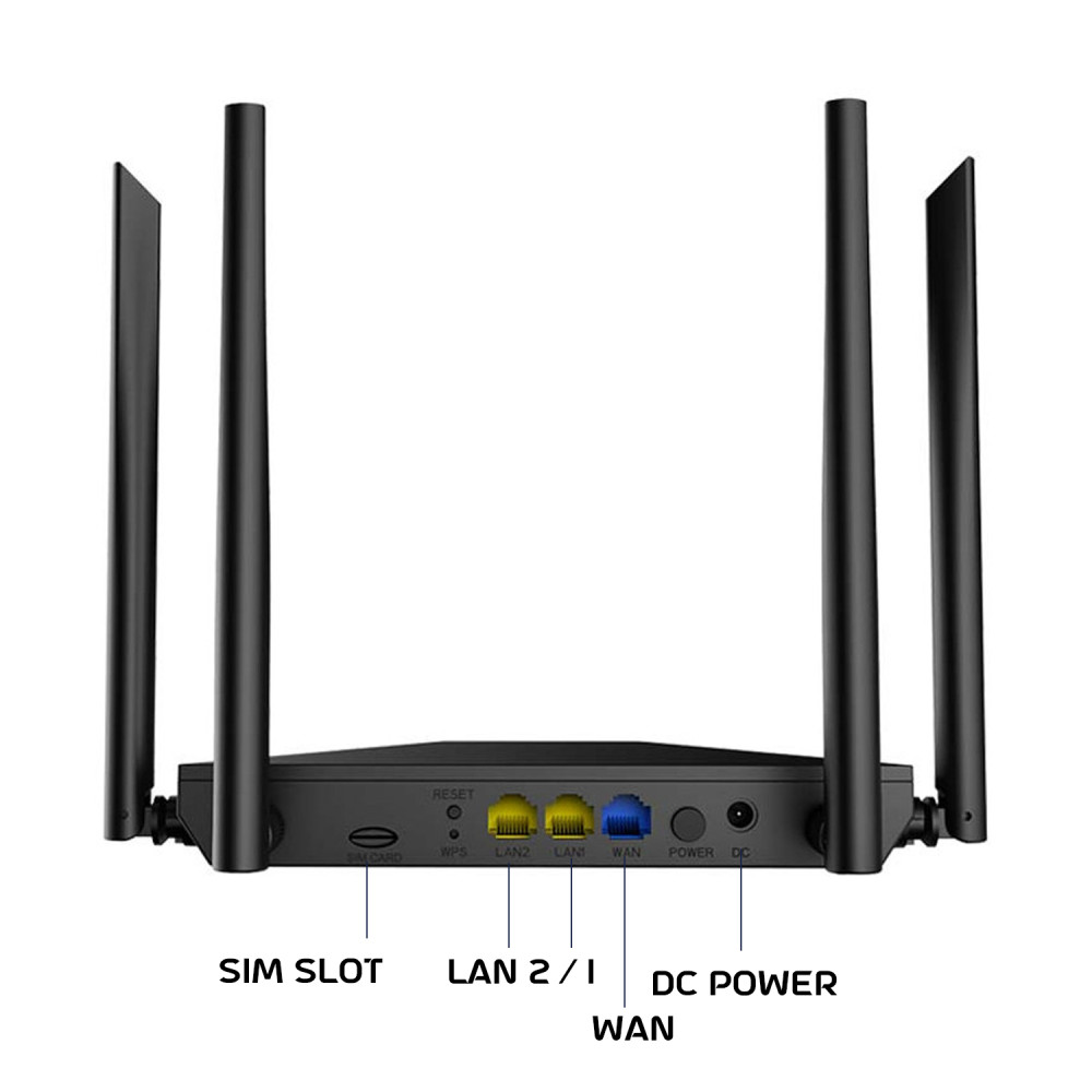 Wi-Fi рутер със слот а сим карта 4G LTE Stonet MW5360