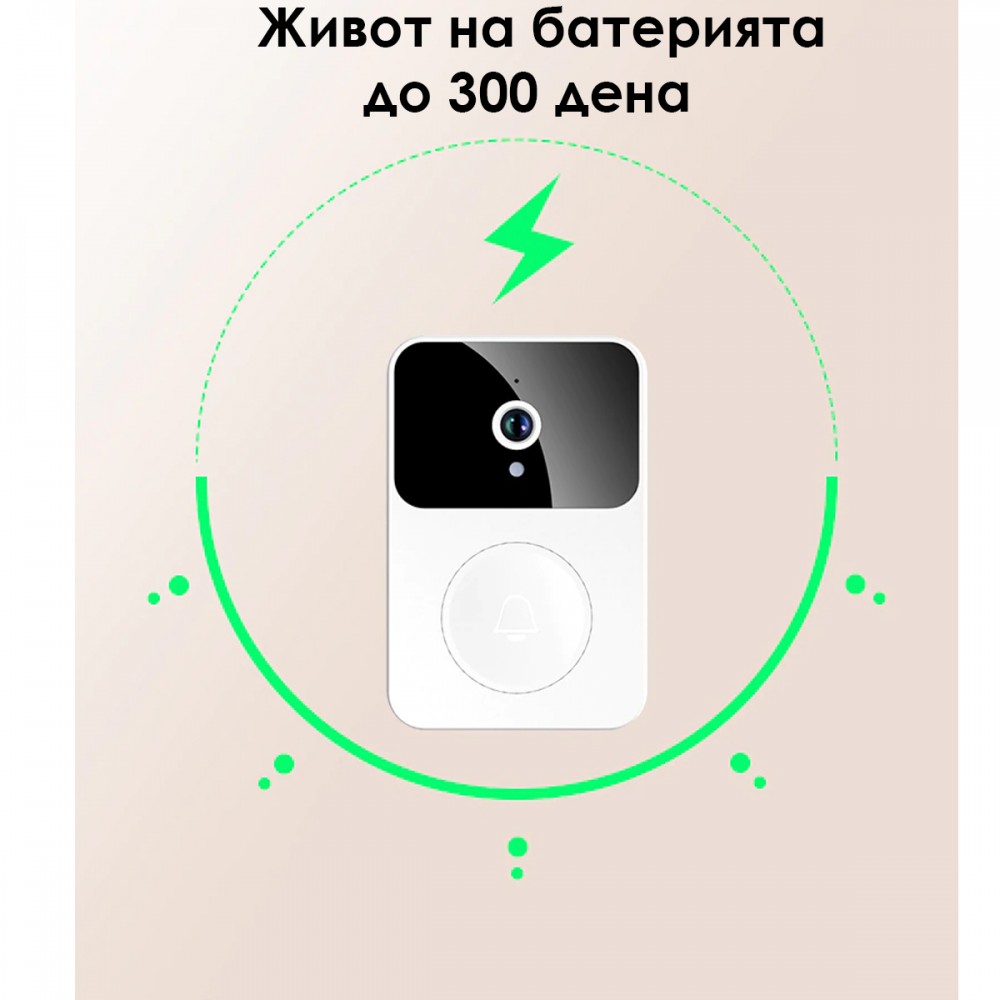 Безжичен видео звънец с камера Tuya M8